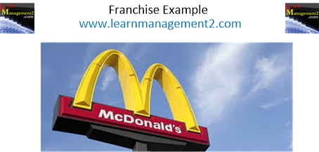 Picture McDonalds sign